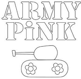 ARMY PINK trademark