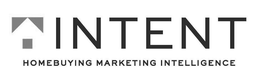 INTENT HOMEBUYING MARKETING INTELLIGENCE trademark
