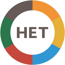 HET trademark