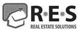 R· E · S REAL ESTATE SOLUTIONS trademark