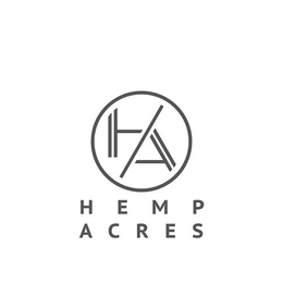 HA HEMP ACRES trademark