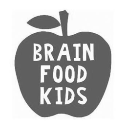 BRAIN FOOD KIDS trademark