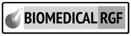 BIOMEDICAL RGF trademark