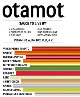 OTAMOT SAUCE TO LIVE BY VITAMIN RICH SUPERFOOD FILLED NON-GMO 5G PROTEIN NO ADDED SUGAR POTASSIUM RICH VITAMINS A, B6, B12, C, D, & K, VINE RIPENED TOMATO CARROT RED BELL PEPPER SWEET POTATO BUTTERNUT SQUASH SPINACH RED BEET LEEK SWEET ONION GARLIC GRAPESEED OIL PORTABELLA MUSHROOM trademark
