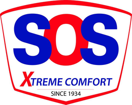 SOS XTREME COMFORT SINCE 1934 trademark