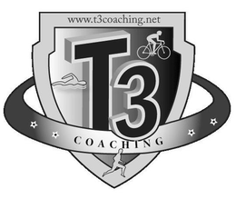 T3 COACHING WWW.T3COACHING.NET trademark