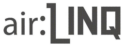 AIR:LINQ trademark