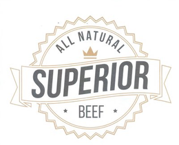 ALL NATURAL SUPERIOR BEEF trademark