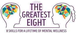 THE GREATEST EIGHT 8 SKILLS FOR A LIFETIME OF MENTAL WELLNESS trademark
