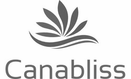 CANABLISS trademark