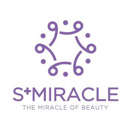 S+MIRACLE THE MIRACLE OF BEAUTY trademark