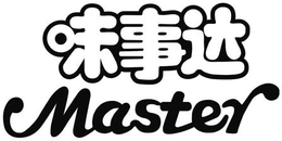 MASTER trademark