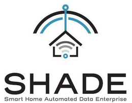 SHADE SMART HOME AUTOMATED DATA ENTERPRISE trademark