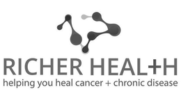 RICHER HEALTH HELPING YOU HEAL CANCER +CHRONIC DISEASE trademark