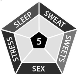 SLEEP SWEAT SWEETS SEX STRESS 5 trademark