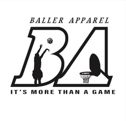 BALLER APPAREL BA IT'S MORE THAN A GAME trademark