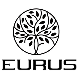 EURUS trademark
