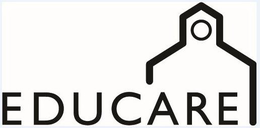 EDUCARE trademark