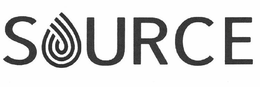 SOURCE trademark