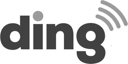 DING trademark
