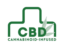 CBD CANNABINOID-INFUSED trademark