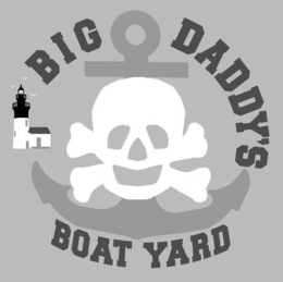 BIG DADDY'S BOAT YARD trademark