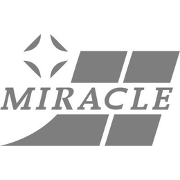 MIRACLE trademark