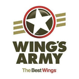 WING'S ARMY THE BEST WINGS trademark