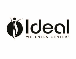 IDEAL WELLNESS CENTERS trademark