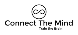 CONNECT THE MIND TRAIN THE BRAIN trademark