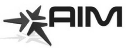 AIM trademark