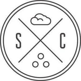 S C trademark