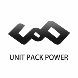 UNIT PACK POWER trademark