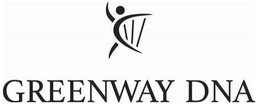 GREENWAY DNA trademark