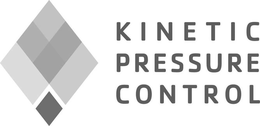 KINETIC PRESSURE CONTROL trademark