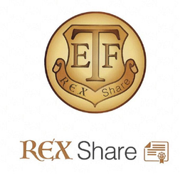 ETF REX SHARE trademark