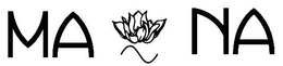 MA NA trademark