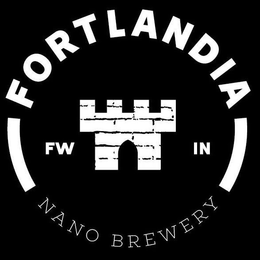 FORTLANDIA FW IN NANO BREWERY trademark