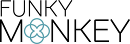 FUNKY MONKEY trademark