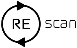 RESCAN trademark