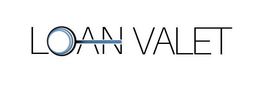 LOAN VALET trademark
