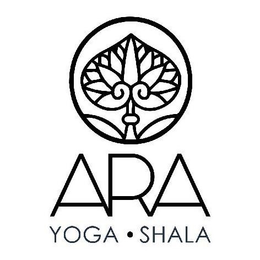 ARA YOGA SHALA trademark