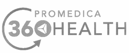 PROMEDICA 360 HEALTH trademark
