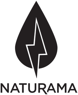 NATURAMA trademark