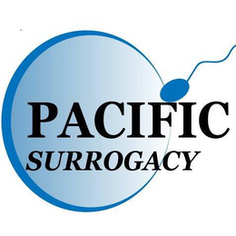 PACIFIC SURROGACY trademark
