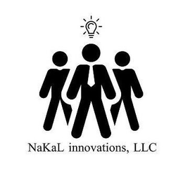 NAKAL INNOVATIONS, LLC trademark