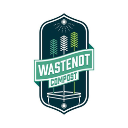WASTENOT COMPOST trademark