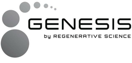 GENESIS BY REGENERATIVE SCIENCE trademark