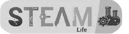 STEAM LIFE trademark