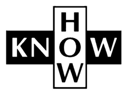KNOW HOW trademark